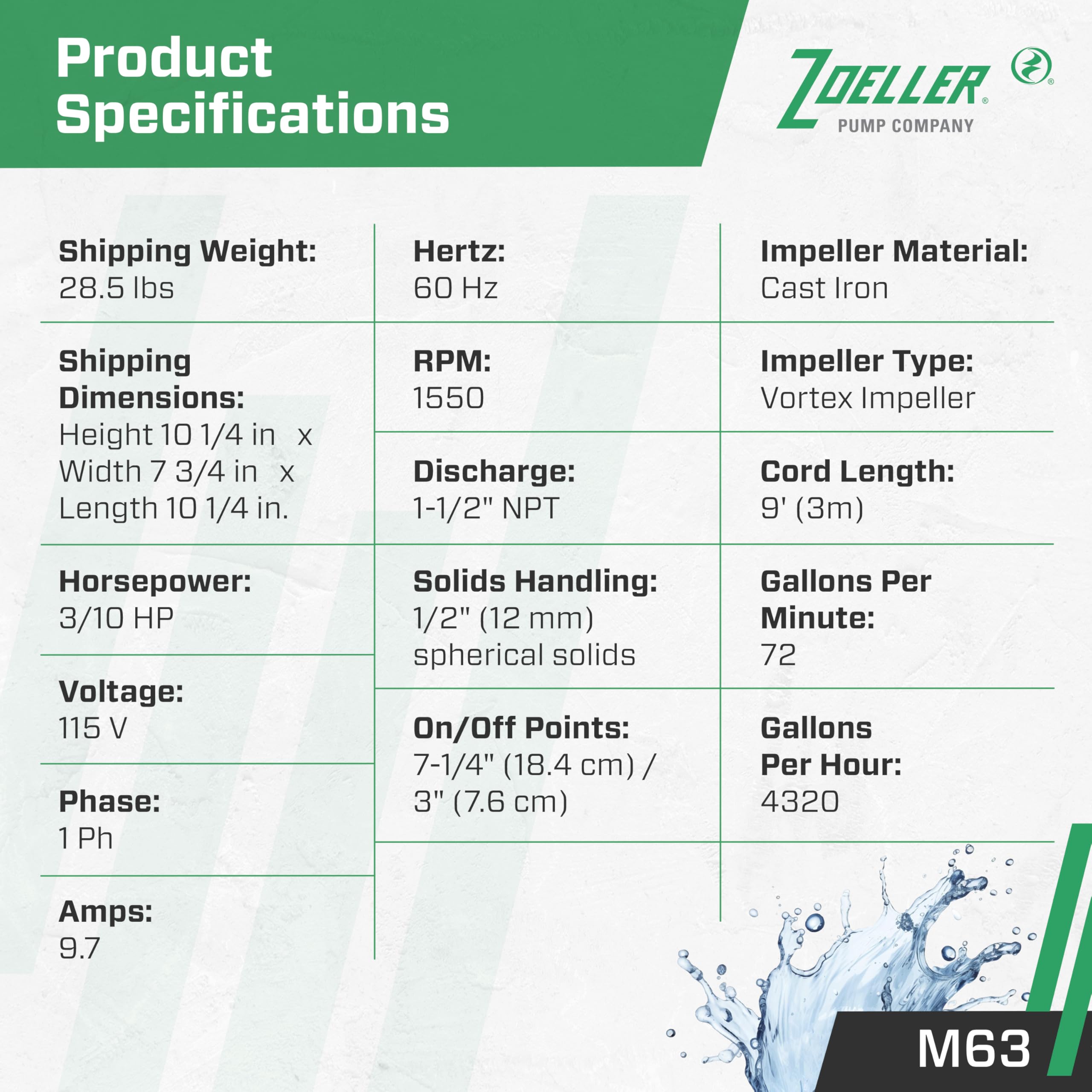 Zoeller M63 oil-filled motor for reliable cooling and longevity