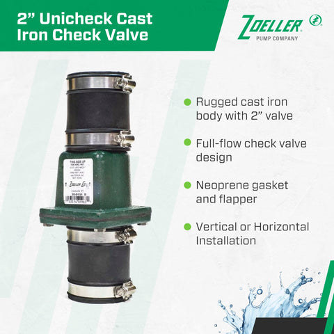 Zoeller UniCheck 2in neoprene gasket forming a reliable seal.