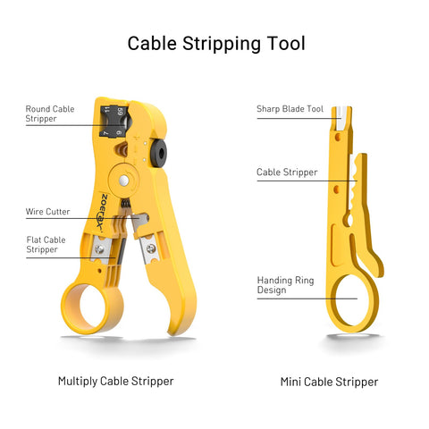 ZOERAX Cat6 passthrough connectors enable reliable terminations.