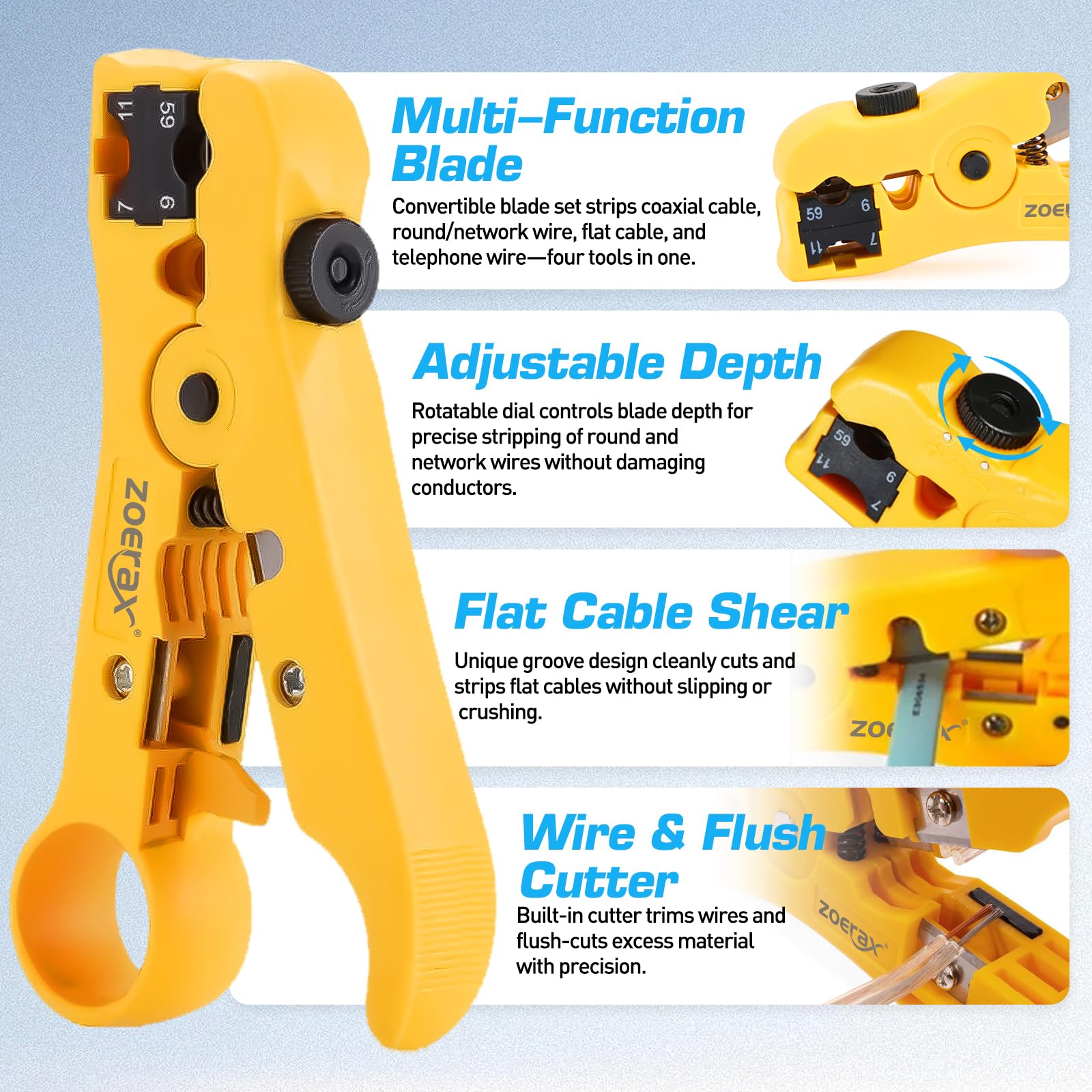 ZOERAX hardened steel blades in action deliver clean, precise cable trims.