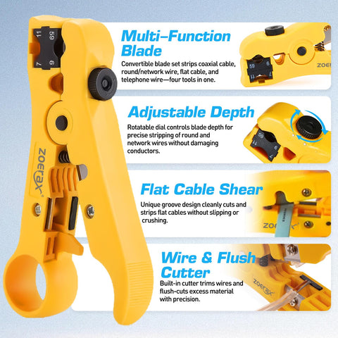 ZOERAX hardened steel blades in action deliver clean, precise cable trims.
