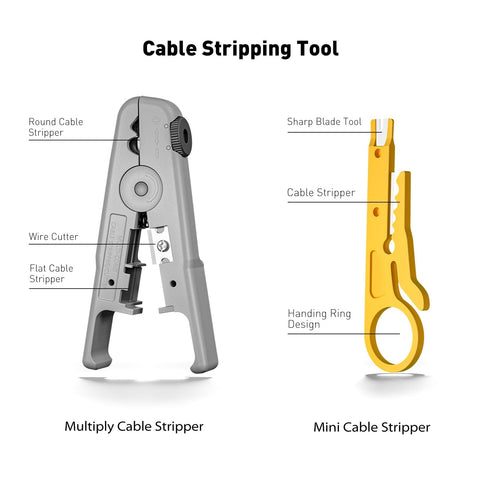 ZOERAX multipurpose cable stripper handles round and flat cables safely