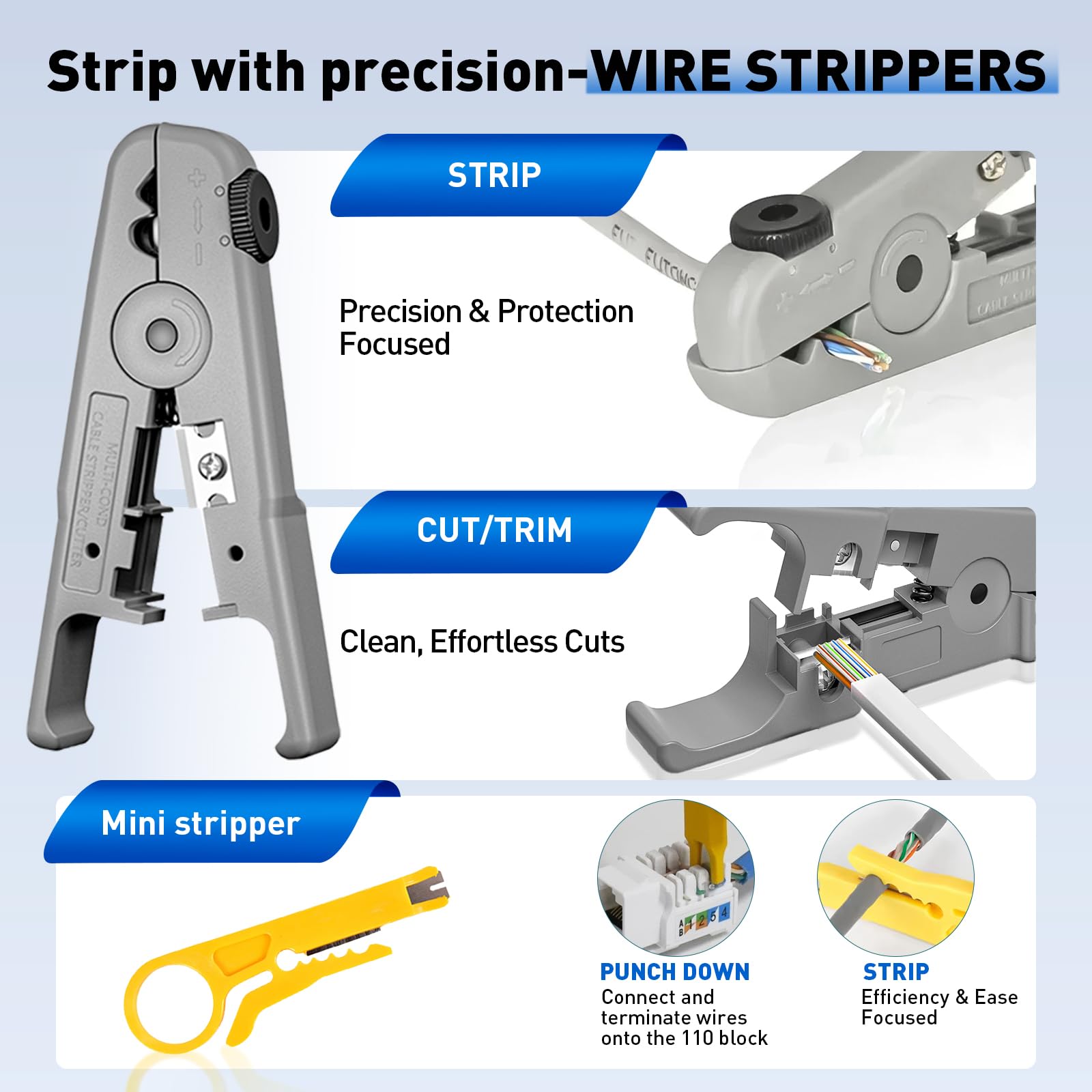 ZOERAX network stripper provides precise cable preparation.
