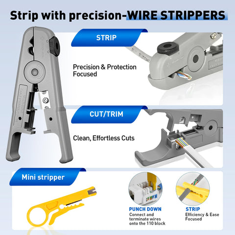 ZOERAX network stripper provides precise cable preparation.