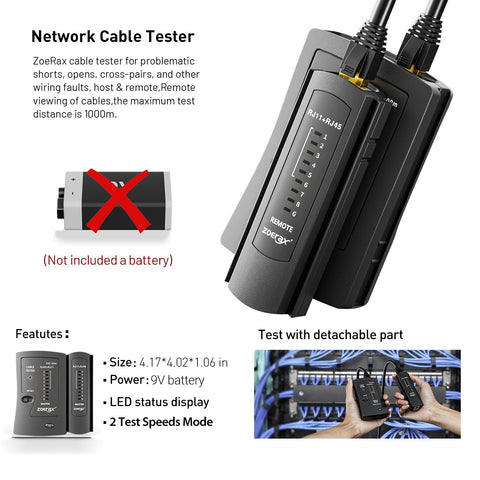 ZOERAX pass-through connectors assembly enabling easier, secure terminations.