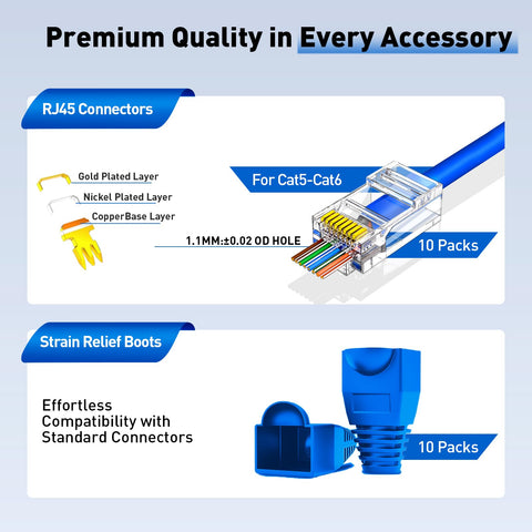 ZOERAX RJ45 boots on cables for durable, tidy terminations.
