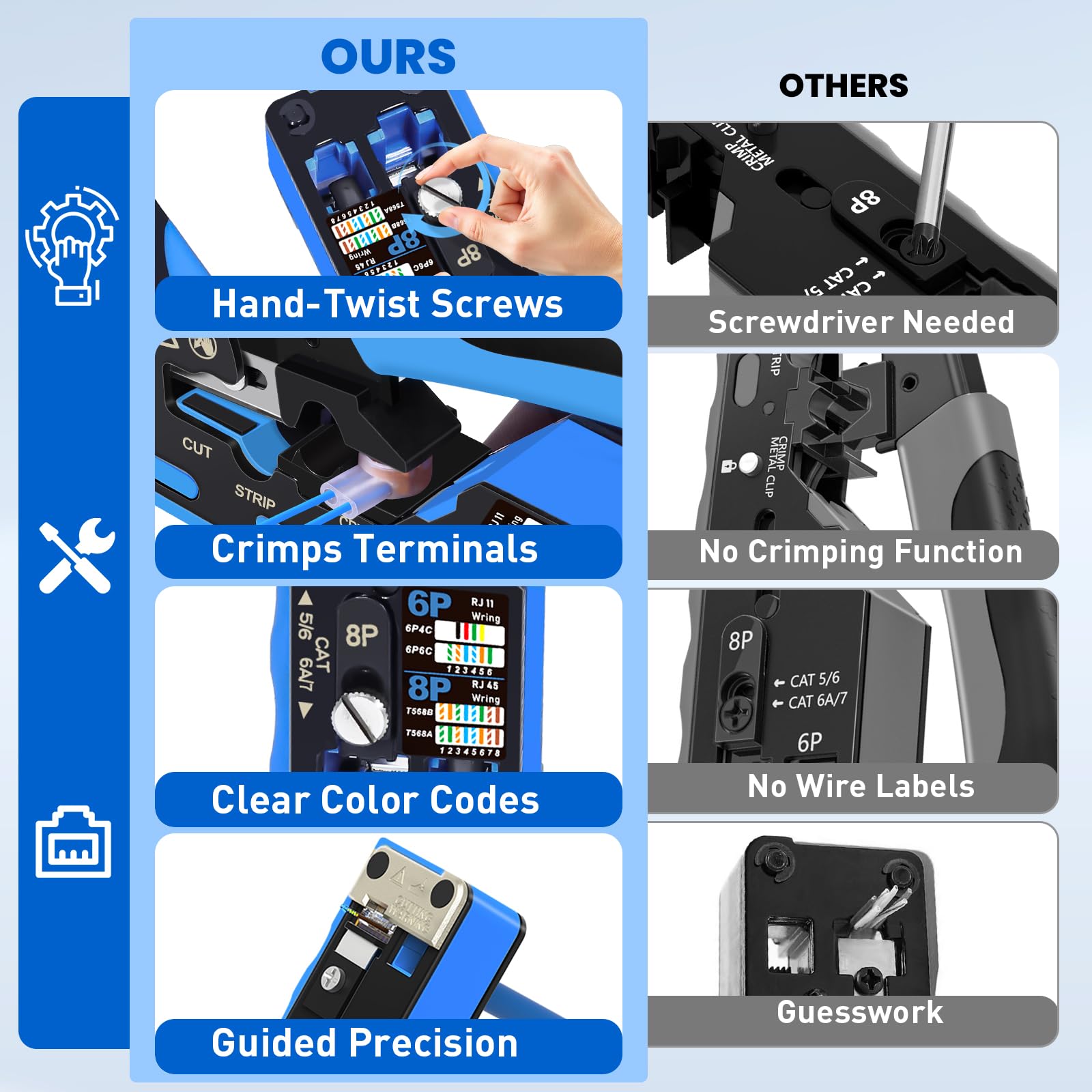 ZOERAX tool-free knob adjustment enables quick blade tweaks without tools