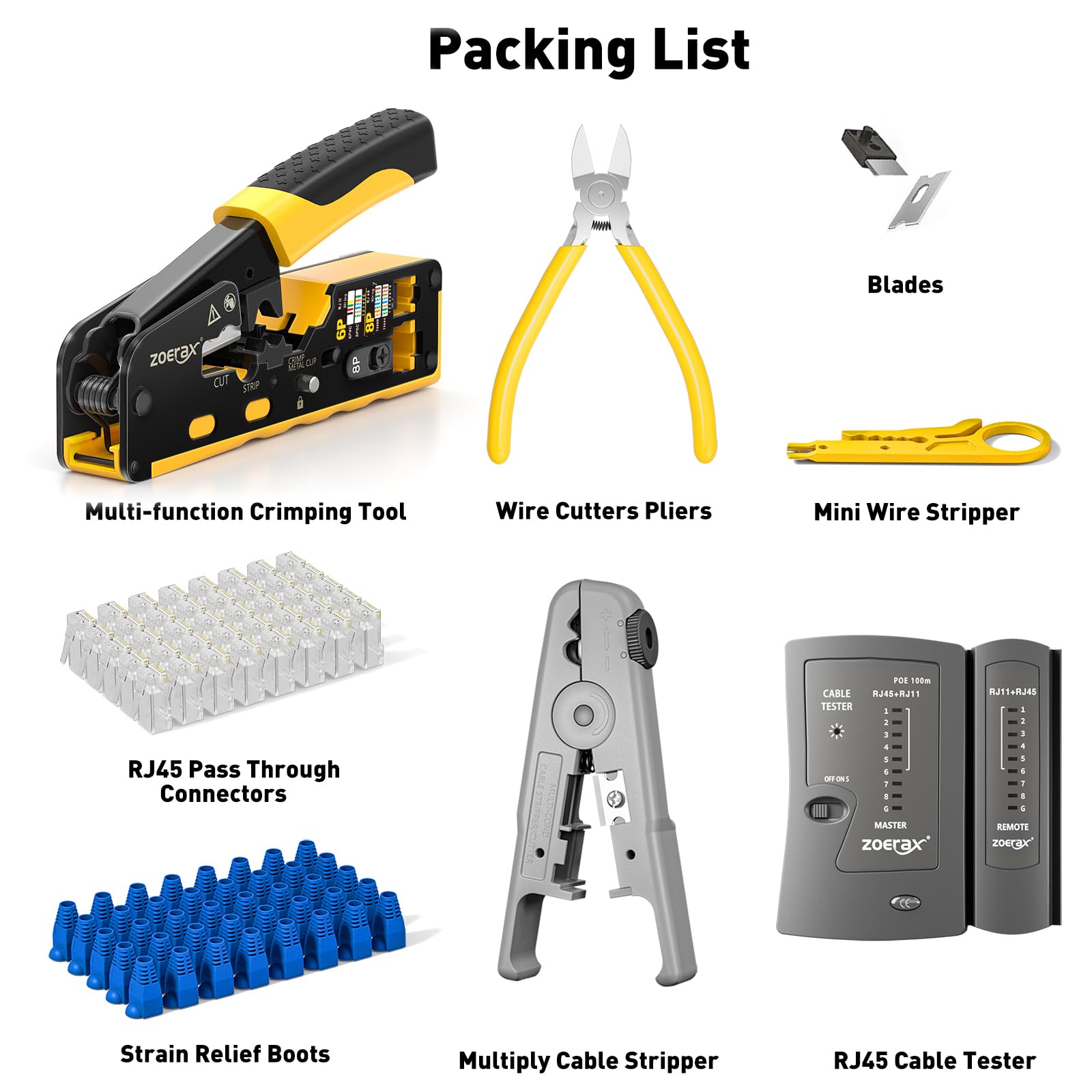 ZOERAX toolkit in use highlights all-in-one solution for installers.