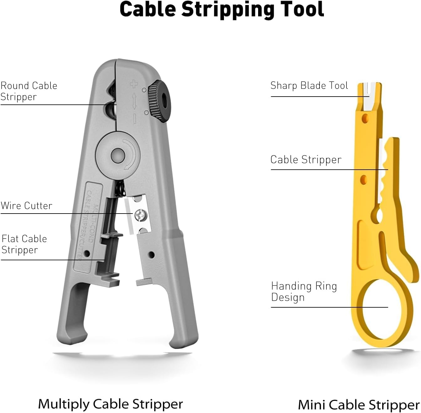 ZOERAX wire cutter pliers delivering clean cuts on cable cores