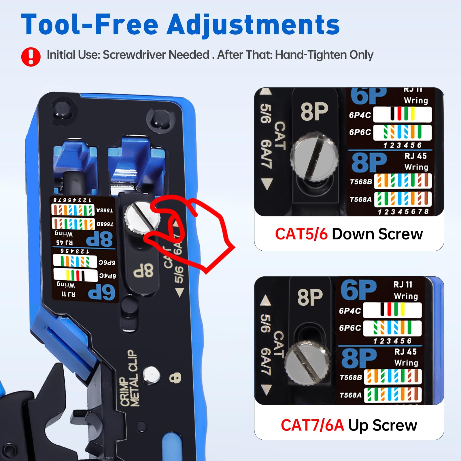 ZOERAX wire sequence labels on the tool aid correct pin alignment
