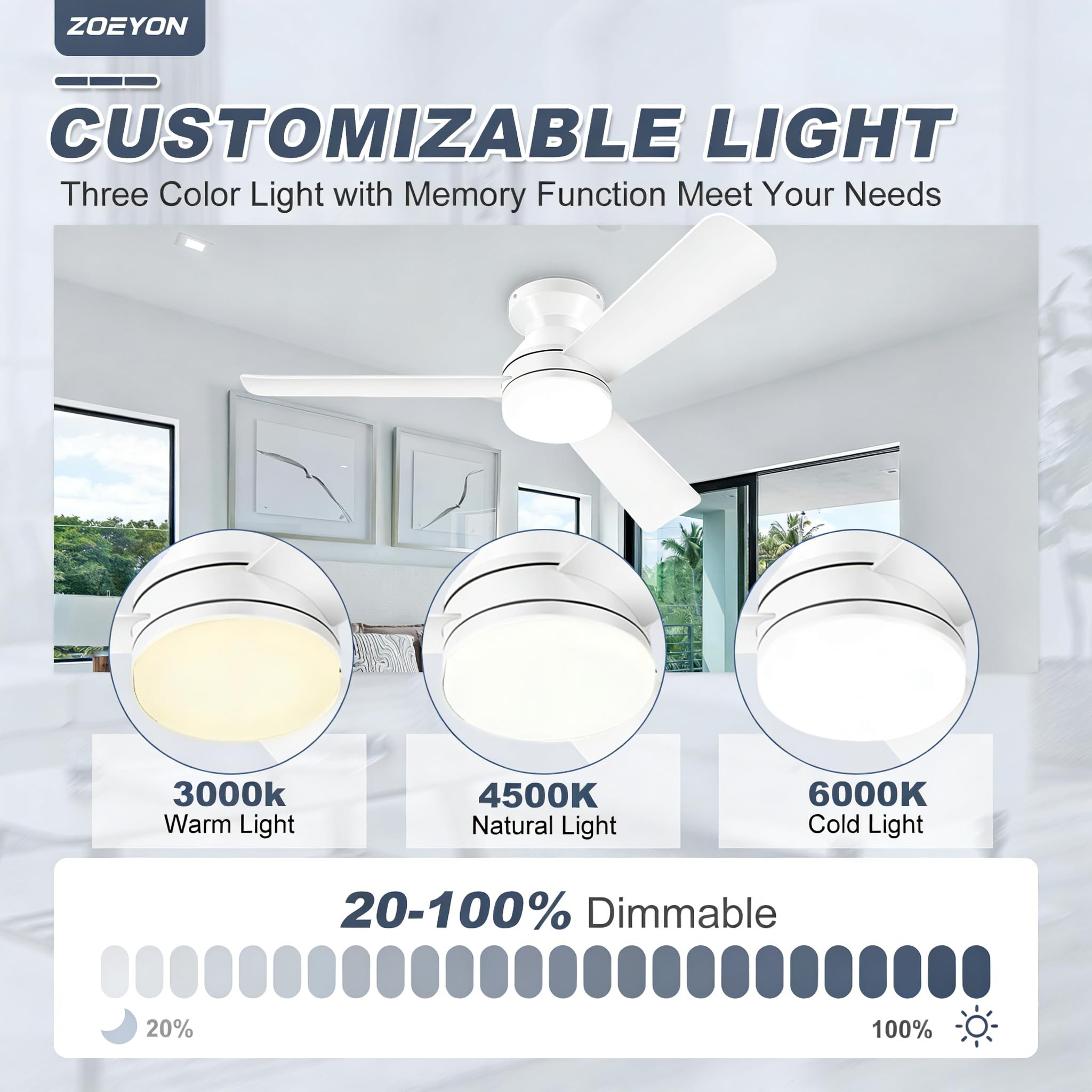 Zoeyon reversible design circulates cool air in summer and warm air in winter