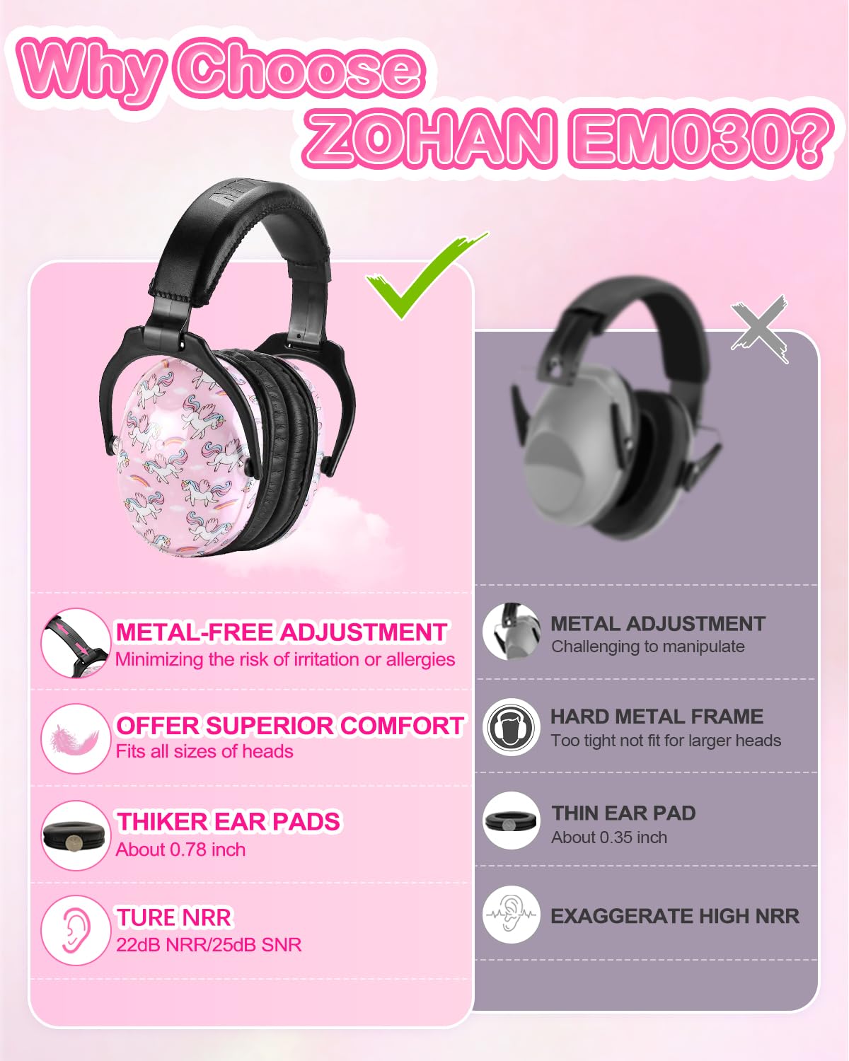 ZOHAN adjustable headband ensures a snug, growing-friendly fit.