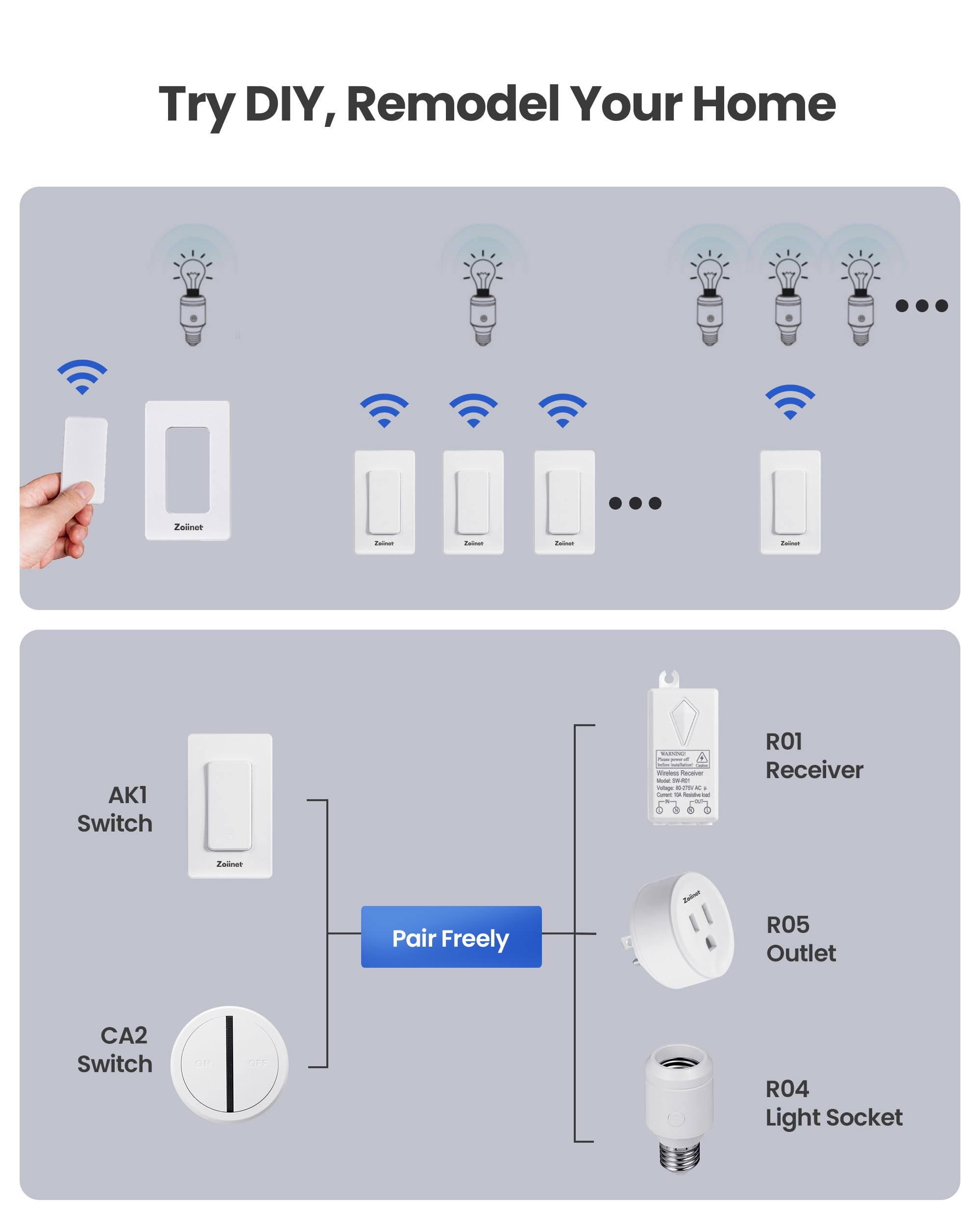 Zoiinet long-life battery lasts ten years in the wireless switch.