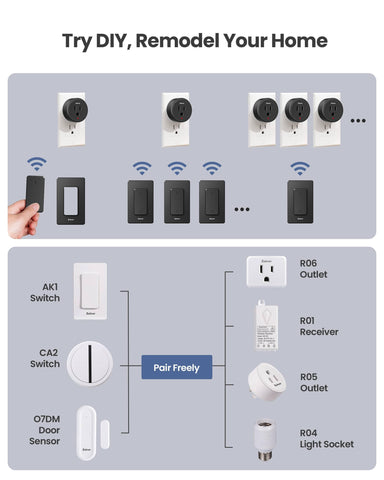 Zoiinet removable wireless light switch showing flexible placement and accessibility.