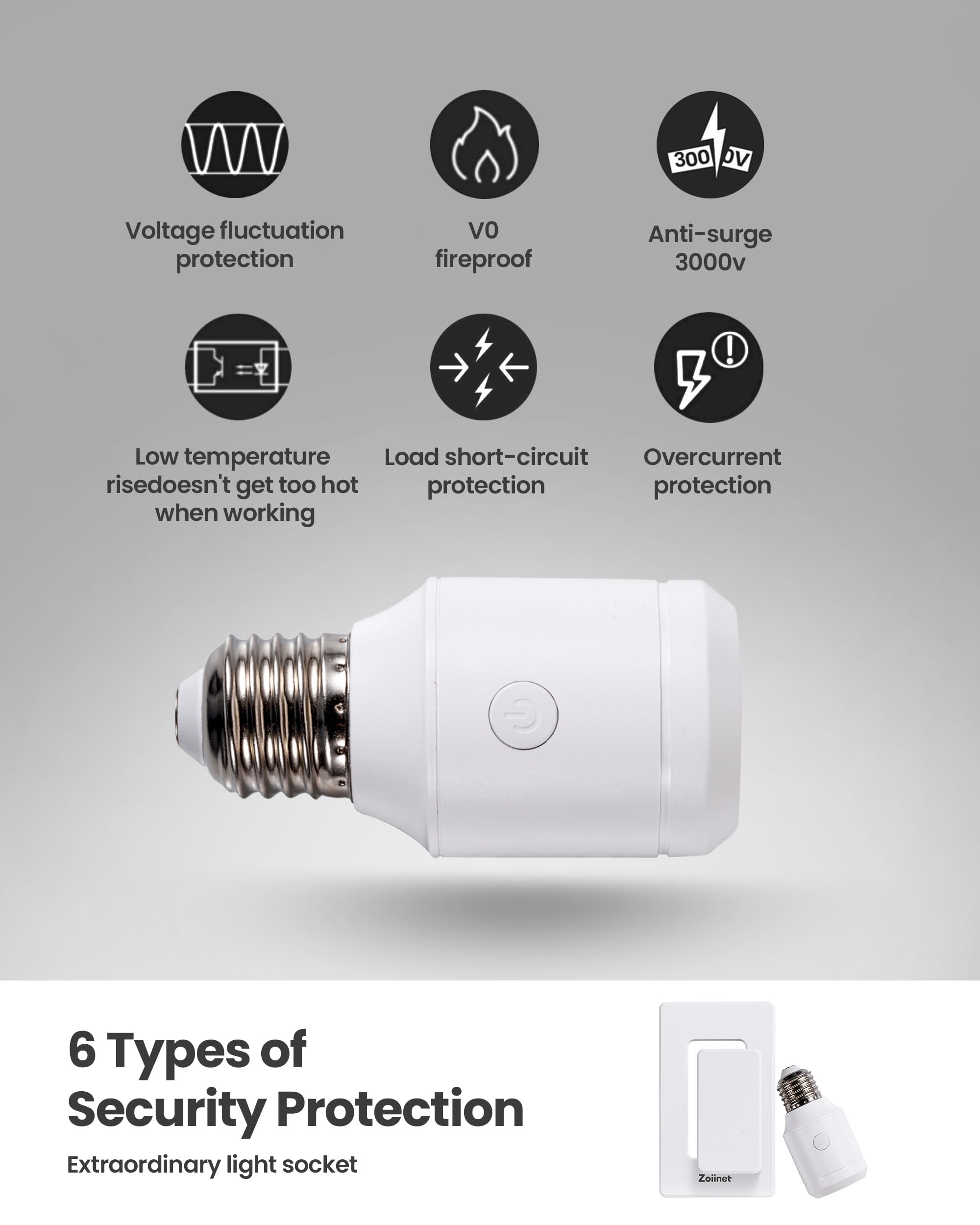 Zoiinet UL CE FCC RoHS certifications ensure safety and compliance.