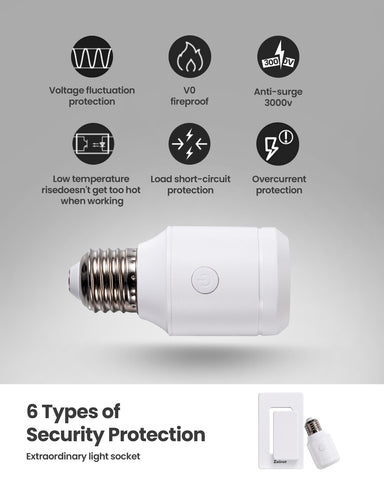 Zoiinet UL CE FCC RoHS certifications ensure safety and compliance.