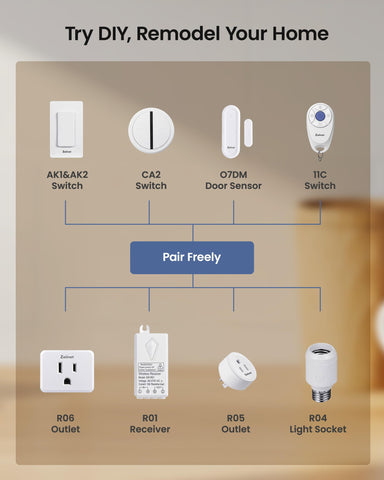Zoiinet wide appliance compatibility works with lights, fans, heaters, and more