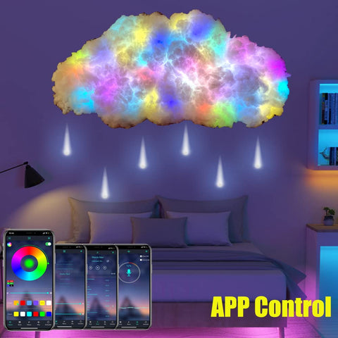 ZOKON USB powered setup works with 5V adapters and power banks