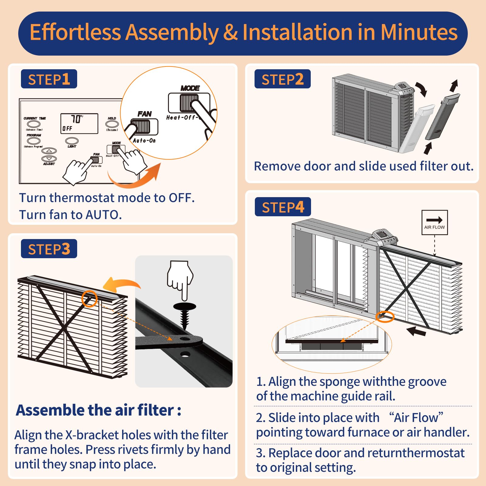 ZOLTRIXA 110 replacement filter installed in AprilAire 1110 demonstrates simple mounting.