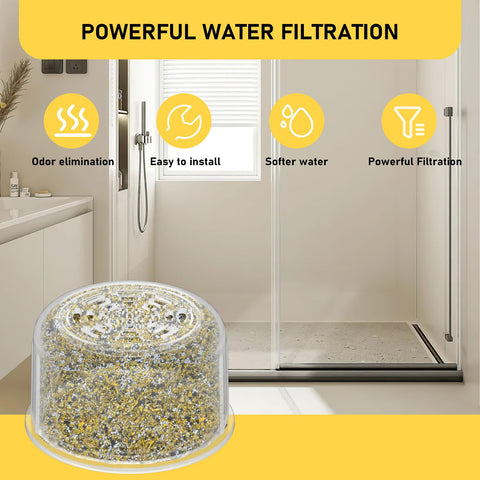 Zomixzo 3-stage filtration system reduces chlorine and heavy metals