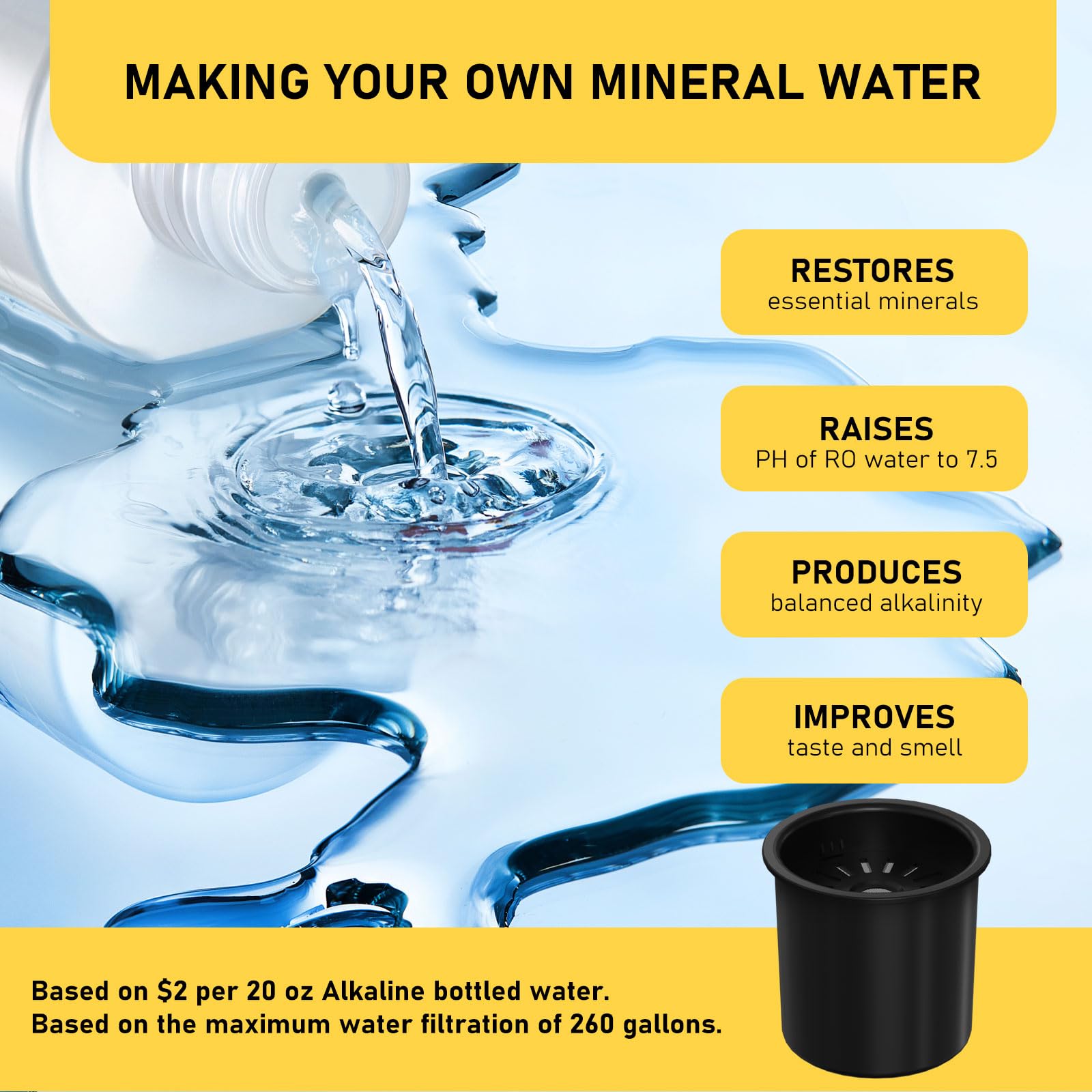 Zomixzo remineralization filter installation guide demonstrates quick plug-and-play setup.