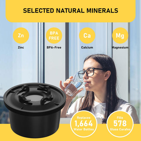 Zomixzo glass of mineral-rich water after filtration