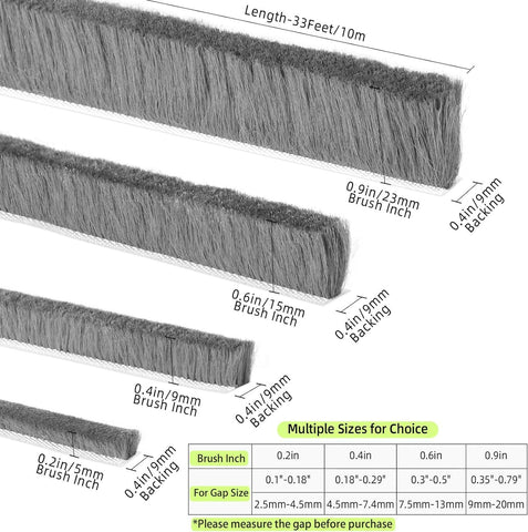 ZOMPAGO adhesive-backed weather strip ready for fast, clean door installation.