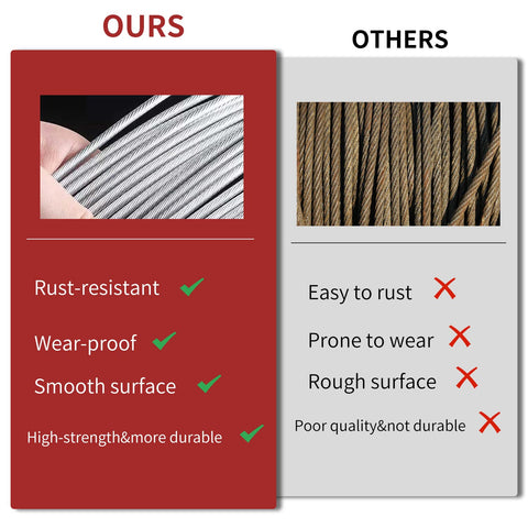 ZONEGRACE 7x7 strand wire rope with dense construction reduces loosening