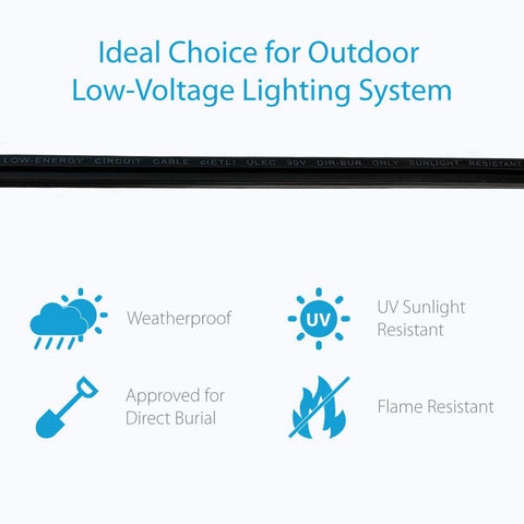 Zonegrace bare copper conductors provide reliable conductivity for outdoor lighting.