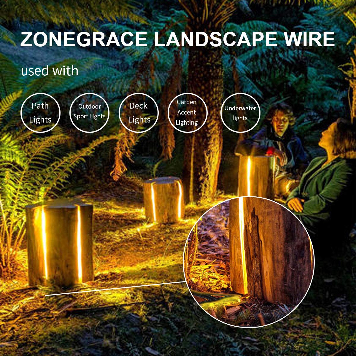 Zonegrace direct burial cable supports in-ground and conduit installations.