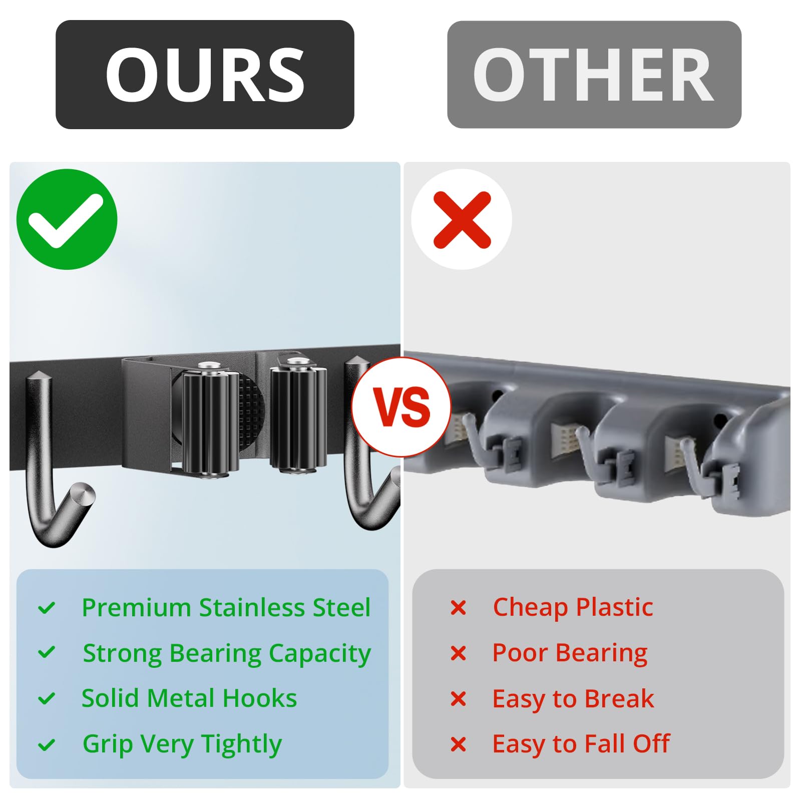 ZONGOOL adjustable triangular slots with non-slip design secures tools.
