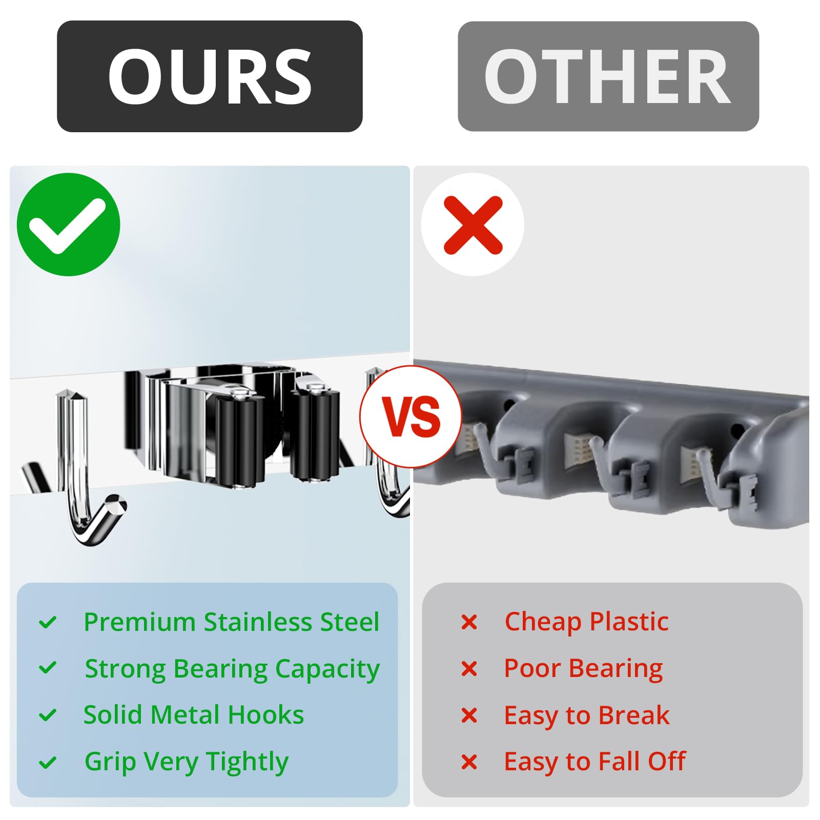 ZONGOOL non-slip rack design securely holds wet mops and long brushes