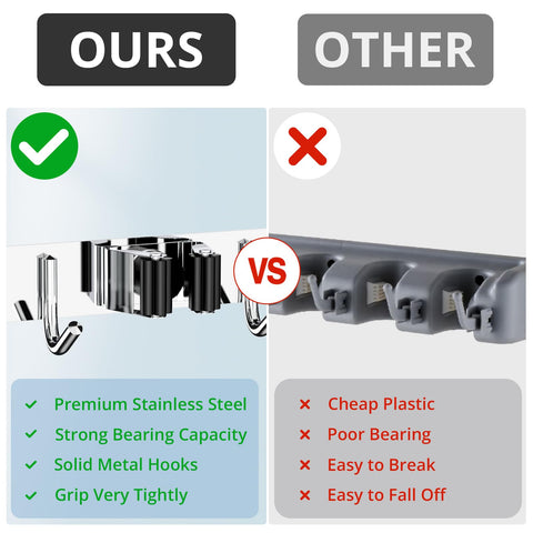 ZONGOOL non-slip rack design securely holds wet mops and long brushes