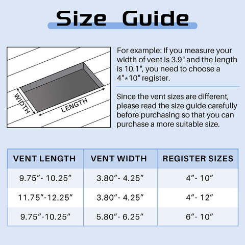 Zonon vent cover sidewall installation with included screws.