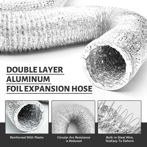 Zonon aluminum foil ducting packaged for ready installation.