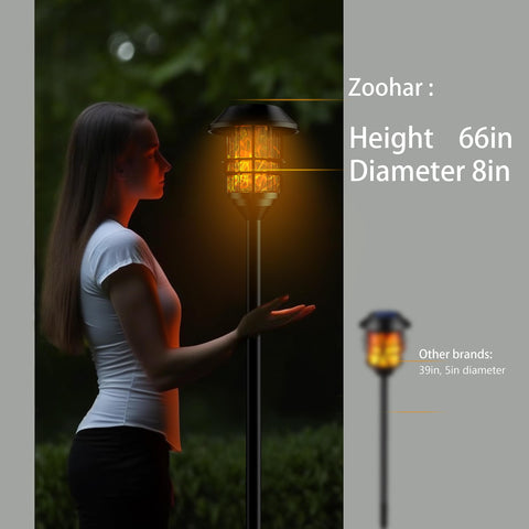 ZOOHAR stainless steel pole torches designed for outdoor durability