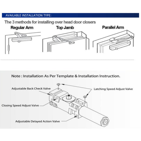 Zoom Precision 4041 regular-arm mounting for versatile door closer installation