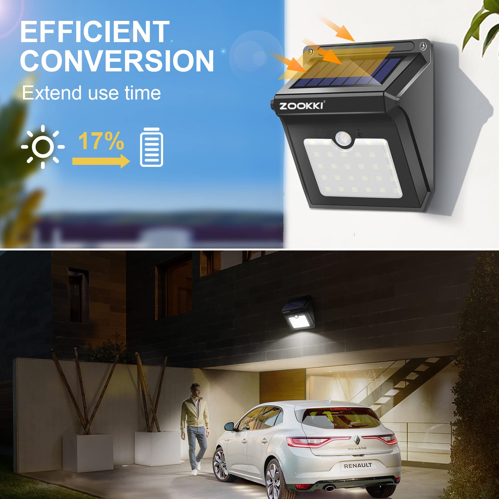 ZOOKKI wireless security lights provide bright outdoor coverage without wiring