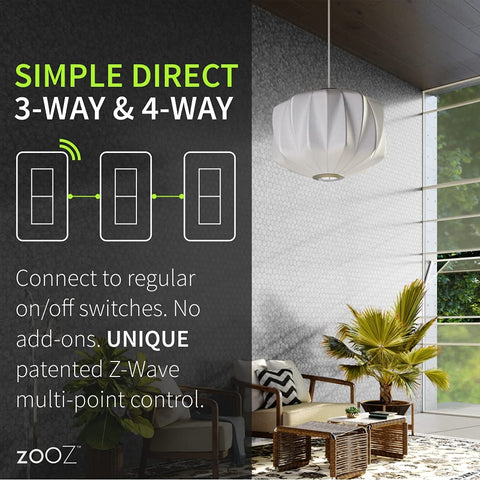 Zooz 800LR install depth image highlights slim profile for shallow boxes.