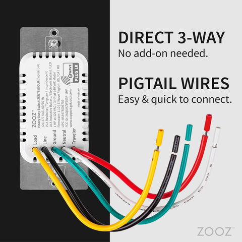Zooz 800LR wall plate fit with Decora styling for seamless home integration.