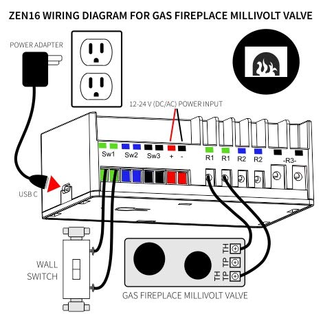 Zooz Zen16 long-range Z-Wave delivers reliable wireless range and hub compatibility.
