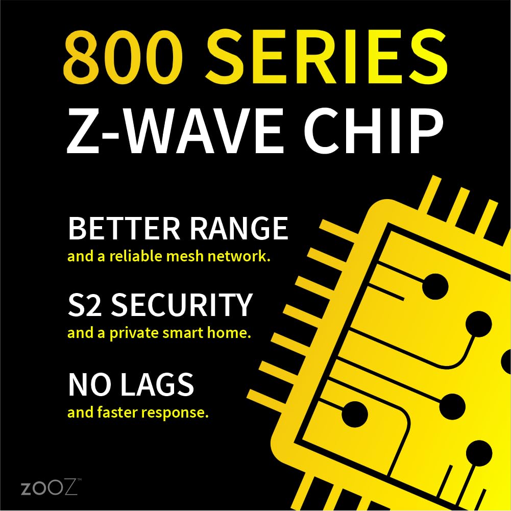 ZOOZ ZEN30 800LR compact depth design fits shallow boxes.