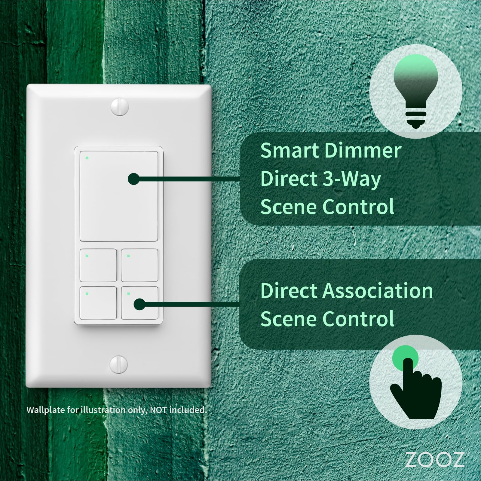 ZOOZ Zen35 800LR faceplate dimmer controls LED lighting smoothly