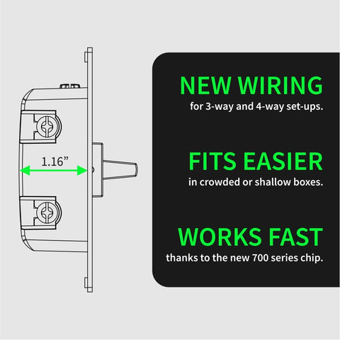 Zooz ZEN74 direct 3-way wiring demonstrates simplified setup