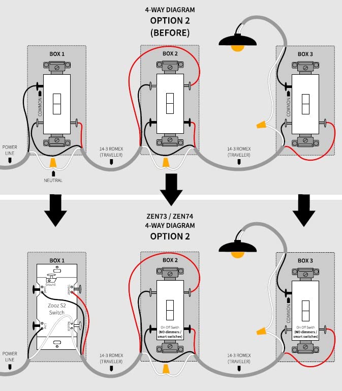 Zooz ZEN74 mechanical-switch interaction shows last brightness memory