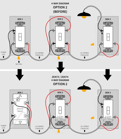 Zooz ZEN74 mechanical-switch interaction shows last brightness memory