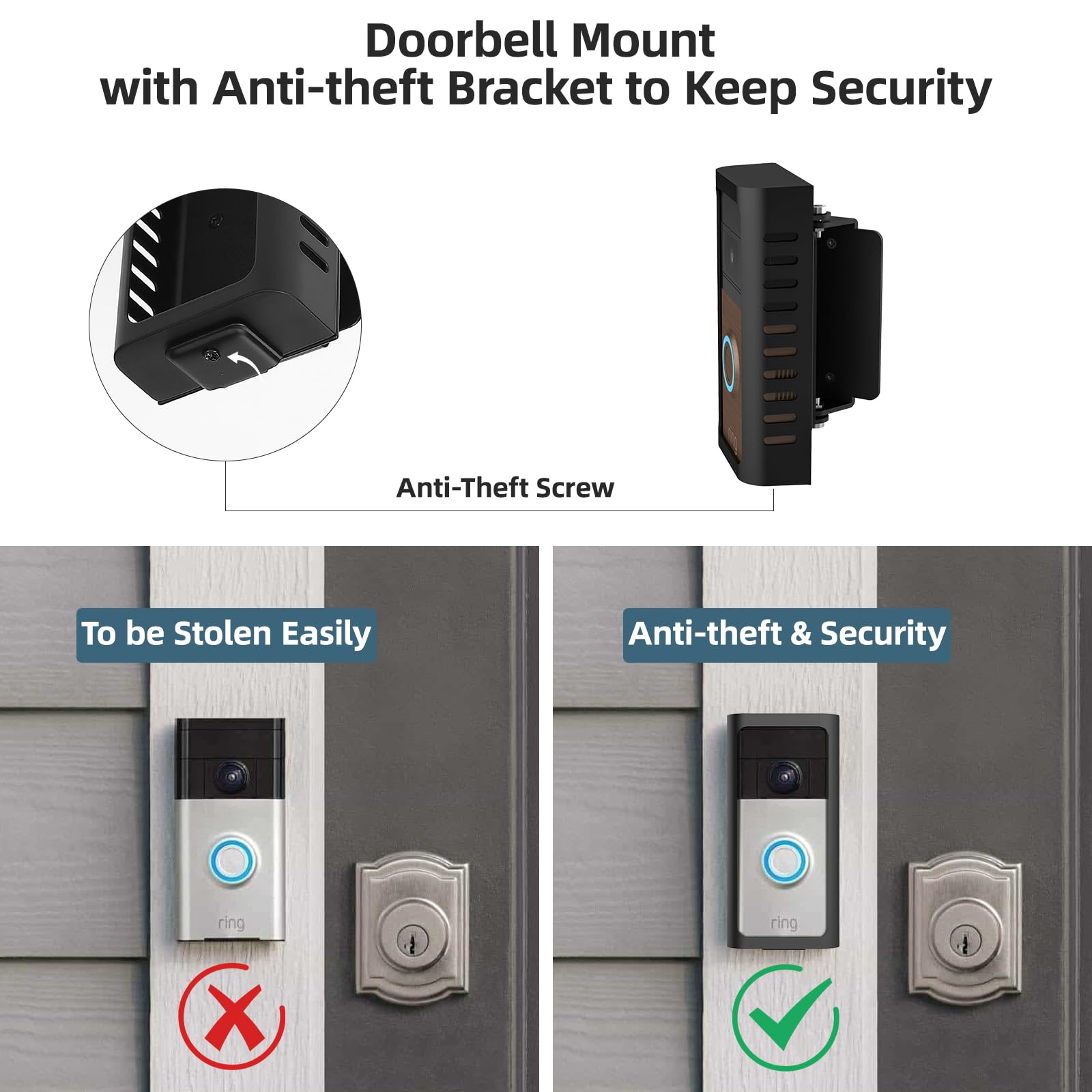 ZOPPEN weatherproof mount enduring rain and sun for year-round use