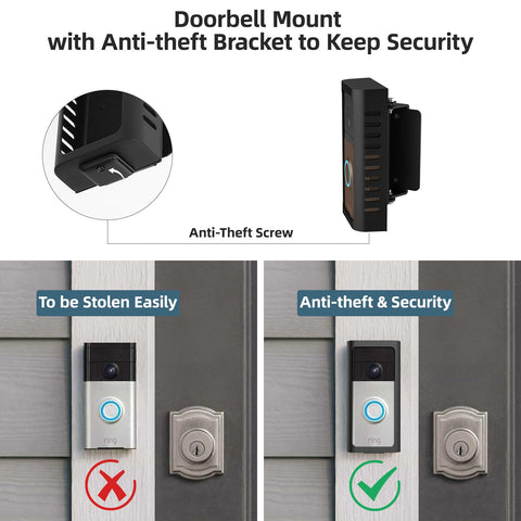 ZOPPEN weatherproof mount enduring rain and sun for year-round use
