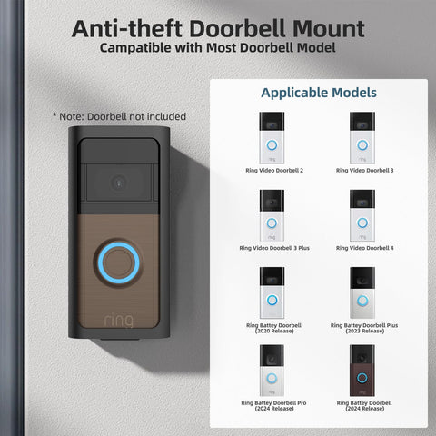 ZOPPEN universal-fit Ring doorbell mount compatible with multiple models