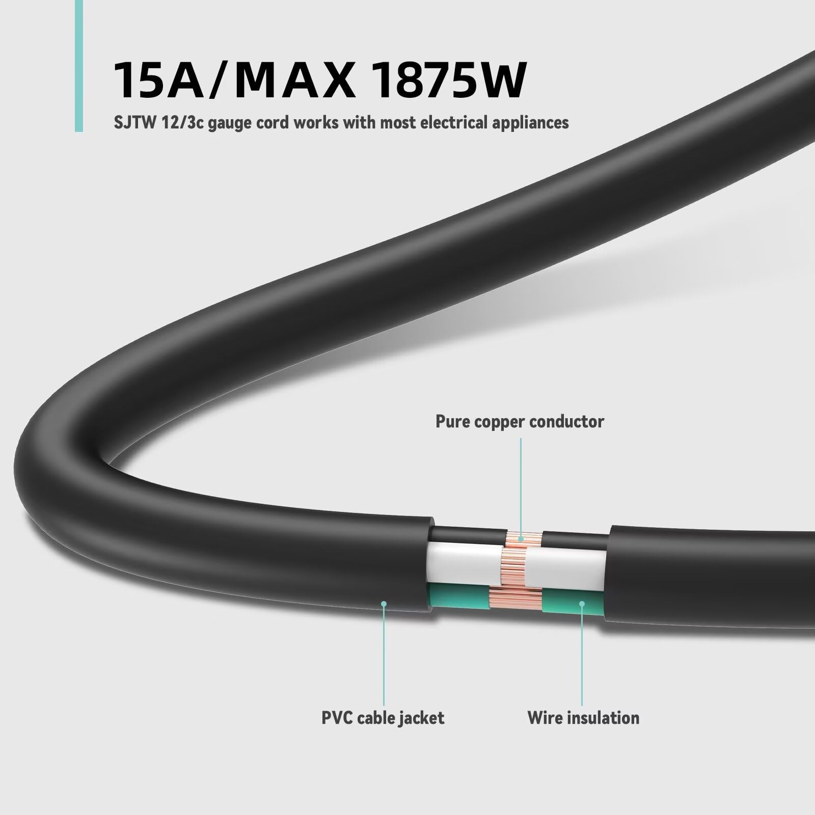 Zorky heavy-duty cord ideal for lawn tools and workshops.